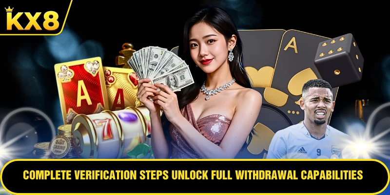 Complete verification steps unlock full withdrawal capabilities